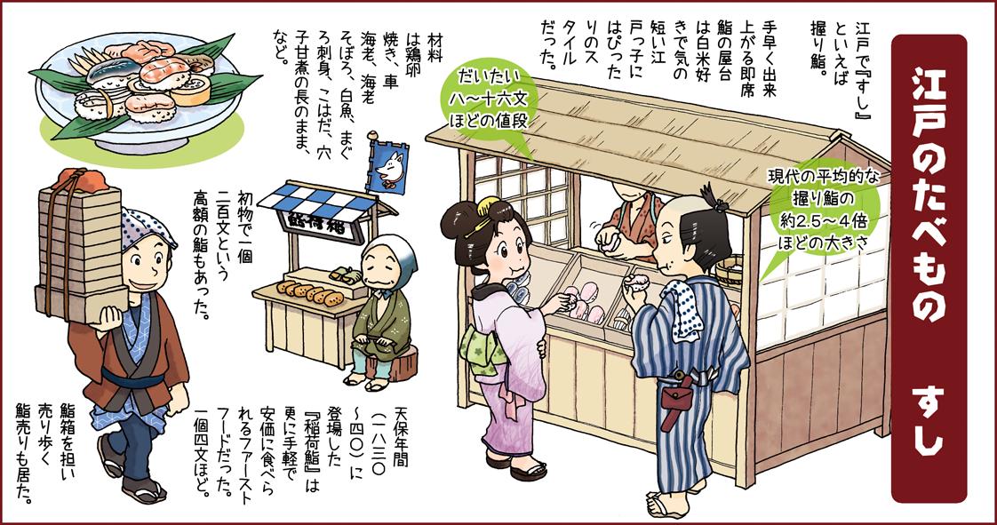 桐丸ゆい 江戸のたべもの すし 2 10 北海道の燃料会社さんの広報誌に連載していたイラストコラムです T Co Zkouml4zty Twitter