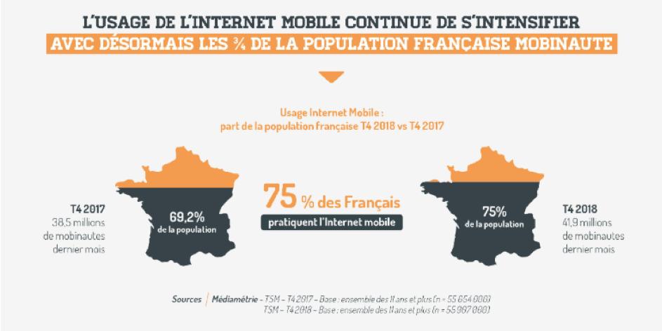 DIGITAL MOBILITY | 🚆📱

Atsukè ravie d'être partenaire et co-auteur du 5e baromètre annuel du Marketing Mobile réalisé par <a href="/MMAFrance_Asso/">ex Mobile Marketing France</a> !

offremedia.com/infographie-le…