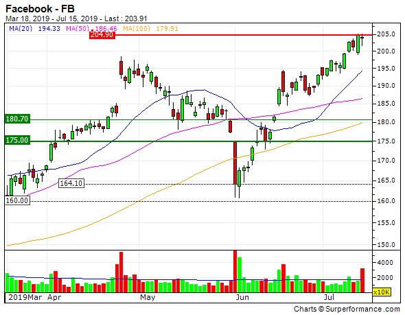 Casino Zonebourse Casino Zonebourse