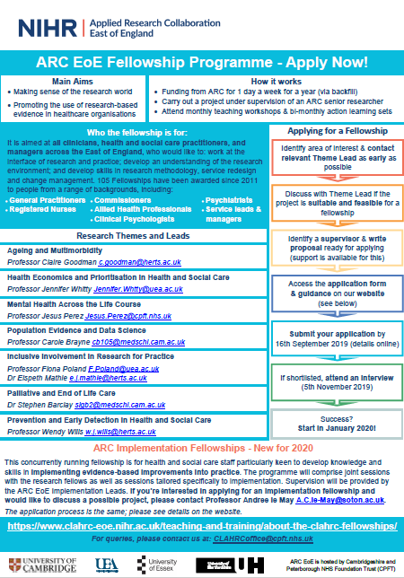 NIHR ARC East of England tweet media