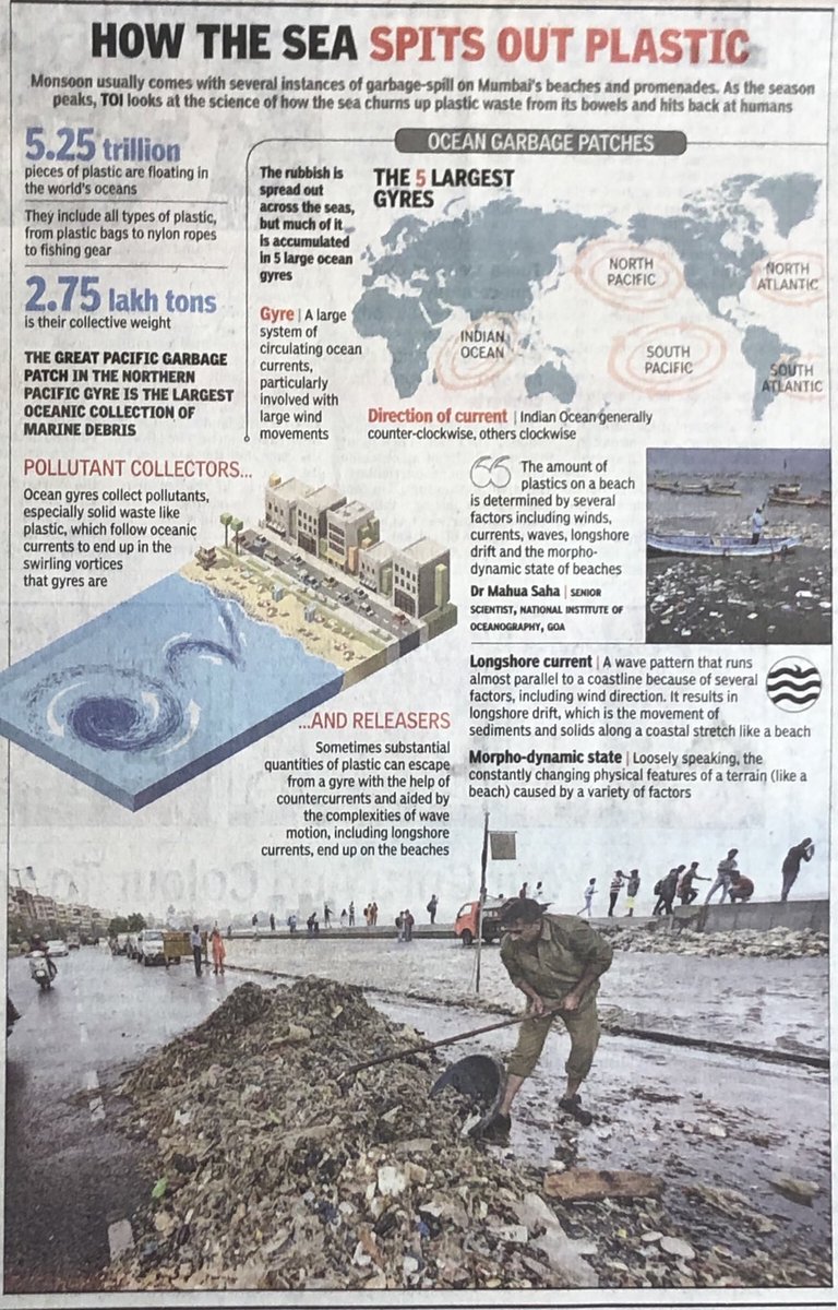 5 #OceanGarbagePatches
Or #GarbageGyres in
#IndianOcean #PacificOcean
#Atlantic Regions R
Vomiting Huge #PlasticWaste
Time 4 @UN @IMOHQ #IMO
#InterNationalMaritimeOrganisation
2 Ban Throwing
#Garbage #Pollutants #MarineDebris
In All #Ocean #WaterBodies
@UNEnvironment @nmfindia