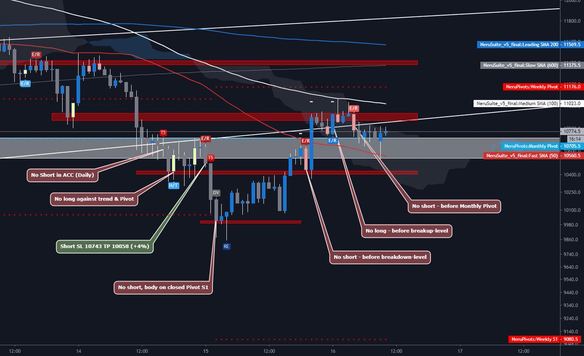 Btcusd 🏆⚽🥇 BTC Sportsbook via Scoopnest