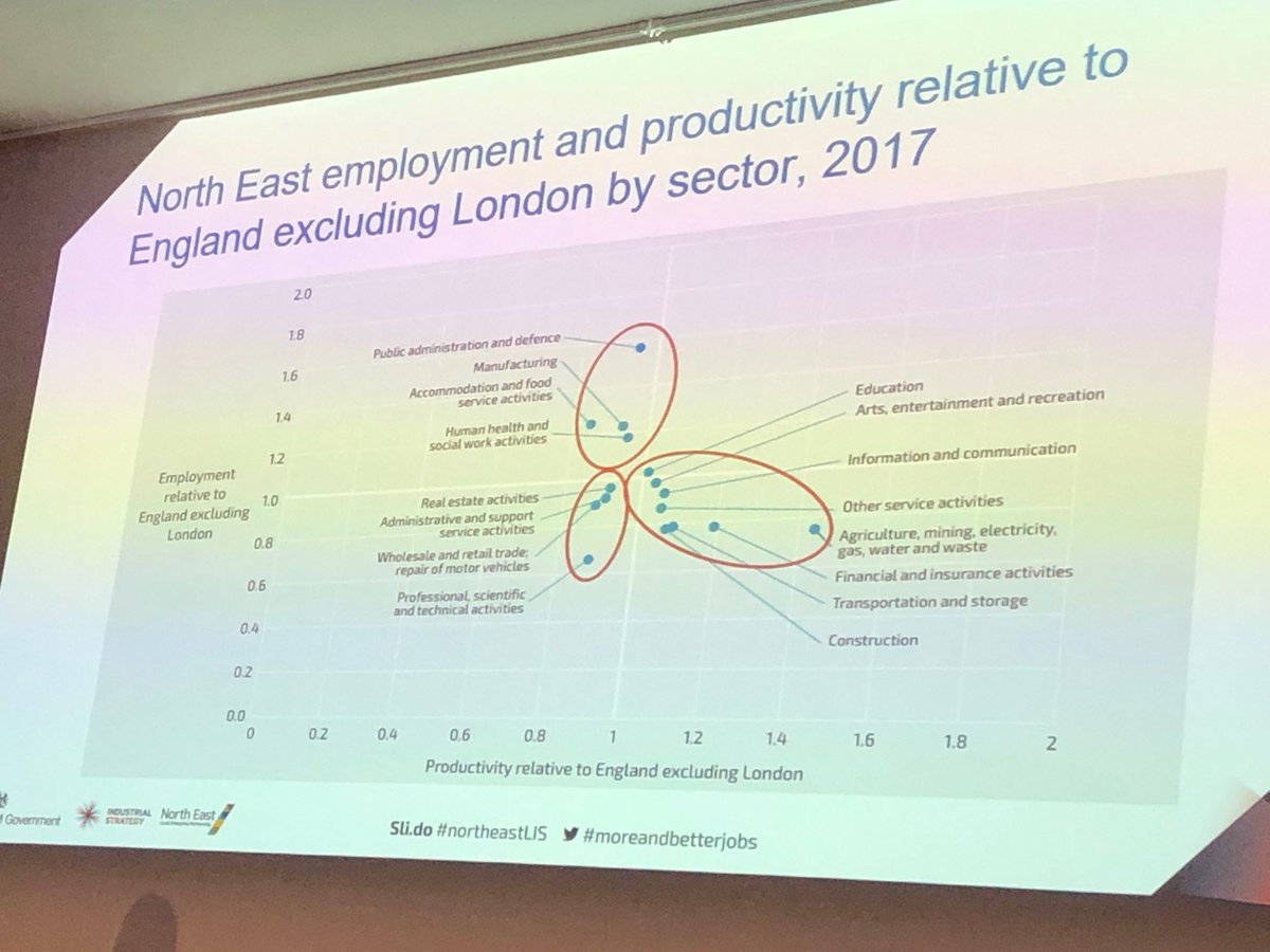 Tony Danker tweet media