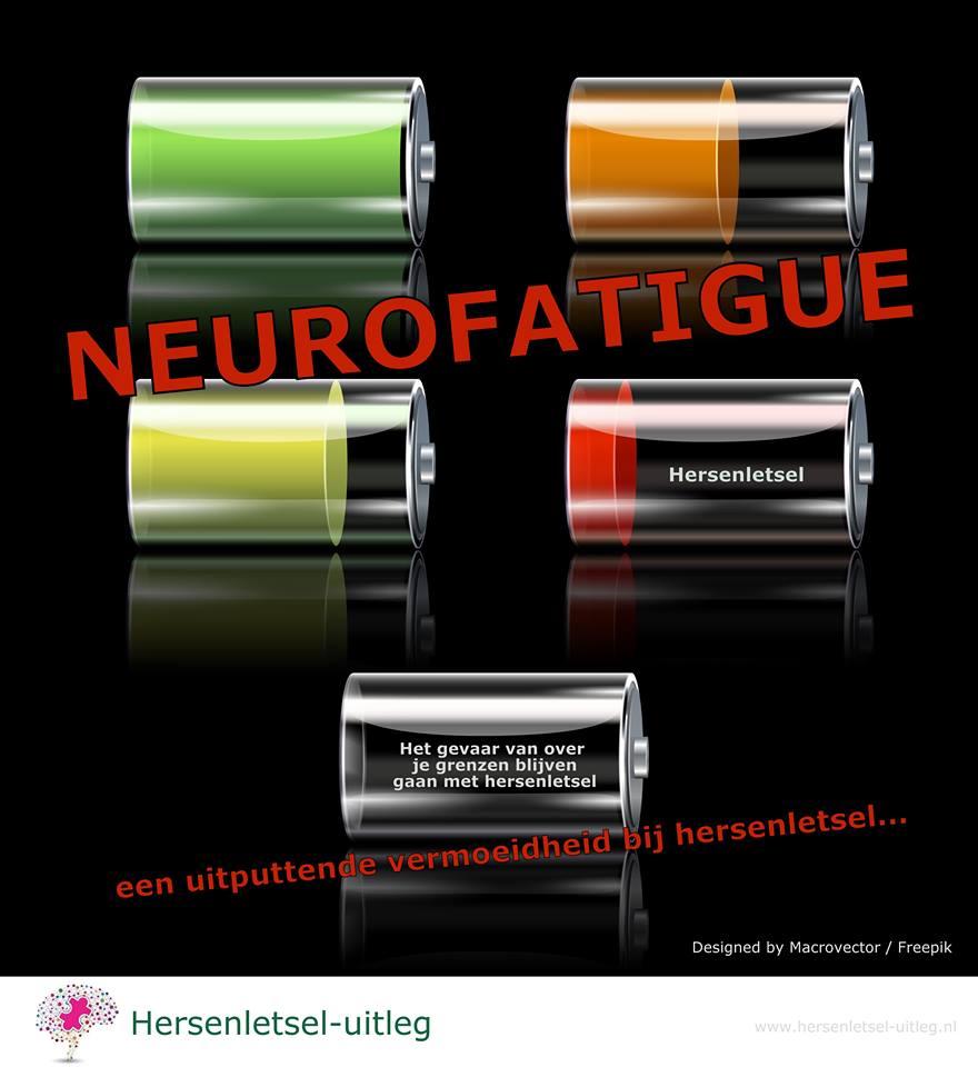 Is het (al)weer tijd om aan de oplader te liggen? Hersenletsel hebben is topsport doordat er meer hersengebieden in gebruik zijn voor elke taak. En je batterij laadt sowieso niet meer geheel op. Neem jezelf serieus! hersenletsel-uitleg.nl/gevolgen/niet-… + hersenletsel-uitleg.nl/ermee-omgaan/o…