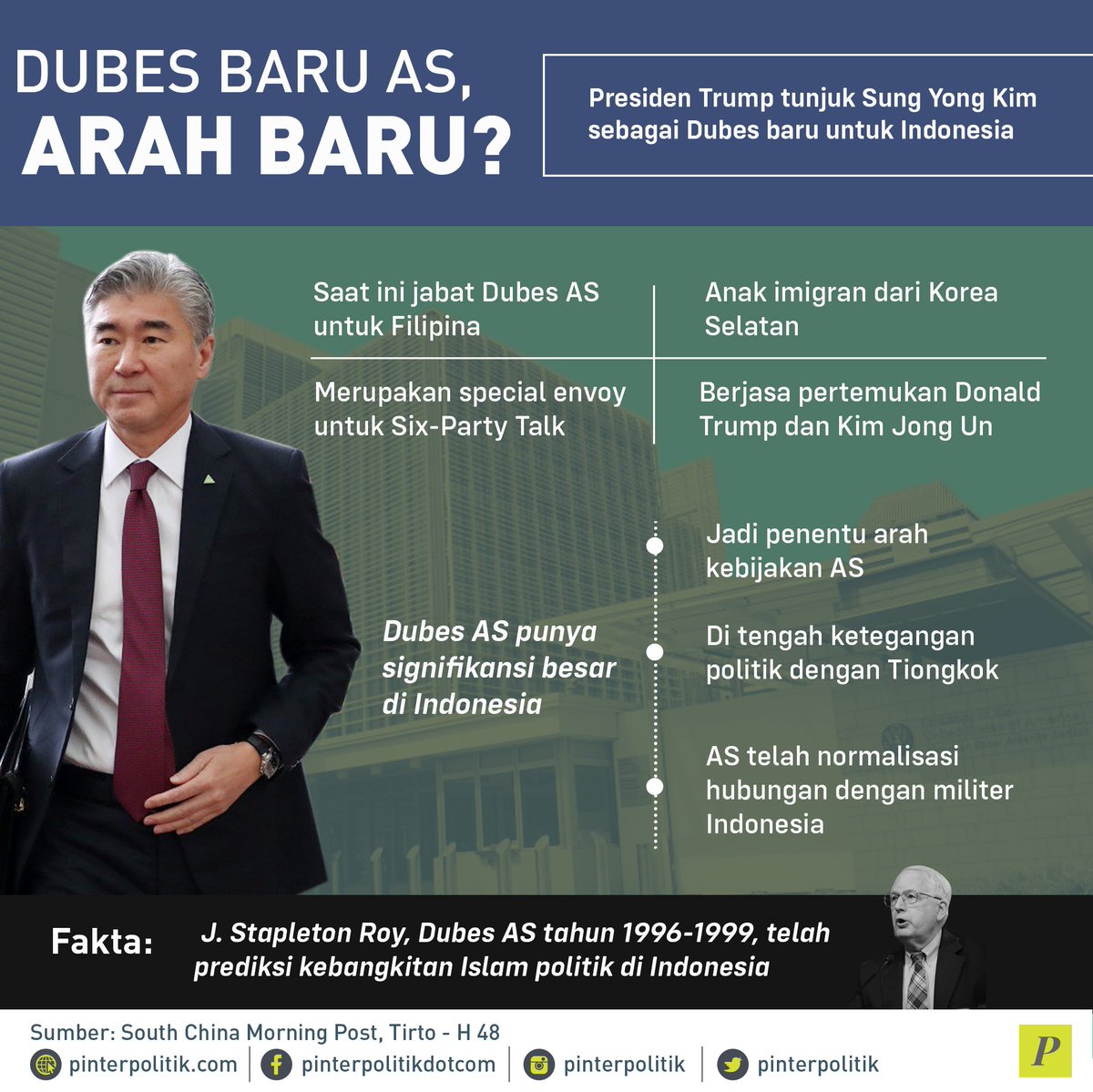 pinterpolitik's tweet image. Dubes baru AS untuk Indonesia punya signifikansi besar jadi penentu arah kebijakan. 
Nantikan artikel selengkapnya di Pinterpolitik.com
#dubes #AS #pinterpolitik