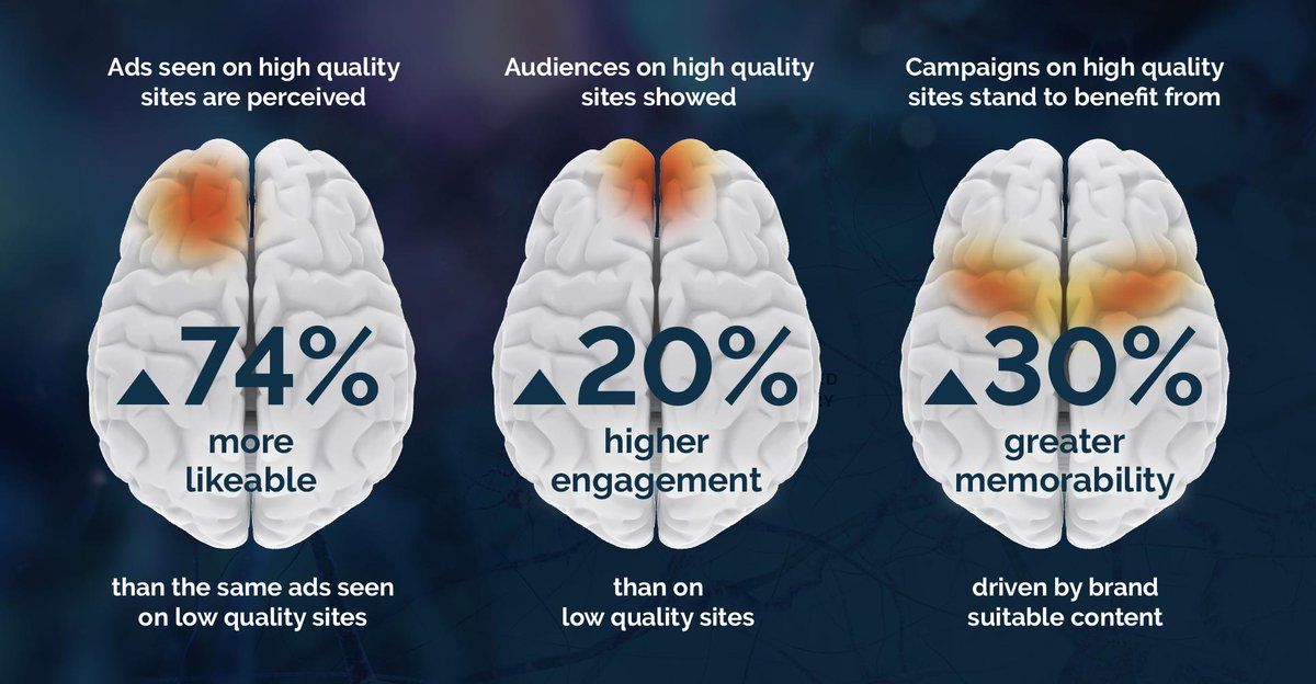 Integral Ads FR tweet media