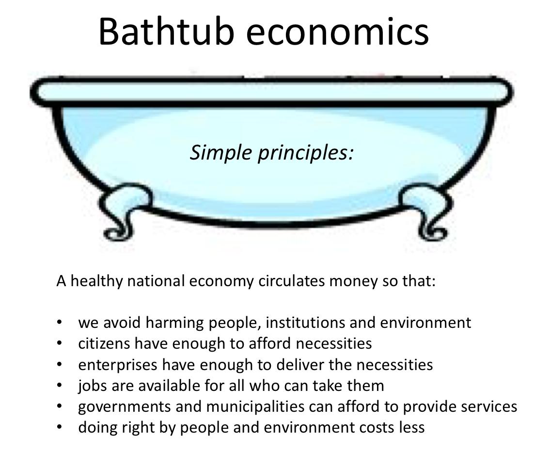 One way to understand the economy - and the left needs more of this - is to dive into the bathtub. stephenhinton.org/category/batht…