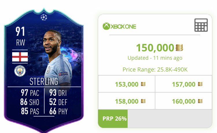 TheUnassignedG's tweet photo. 🚨DAILY COIN GIVEAWAY 🚨

Today's giveaway is down to you

More RT's 🔁 the better the player

50 = Sterling (30k listing)

100 = Ndombele (35k Listing)

200 = Mendes (50k Listing)

400 = Mbappe (100k Listing)

Voting closes 8pm UK

Follow for listing announcement.

#8MilGiveaway https://t.co/lk9EKOwZxG