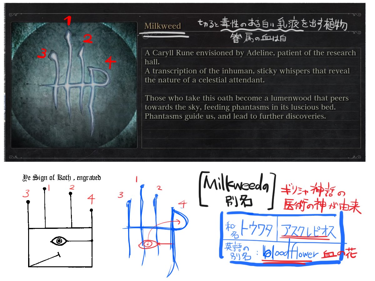 国東 愛永 Uiデザイン勉強中 苗床のモチーフはコスの印と英語名のmilkweed トウワタ 毒のある白い乳液 眷属の血は白く 遅効毒を使う 別名bloodflower 血の花 学名asclepias 医術の神 トウワタの花言葉との関係 健康な身体 実験棟 行かせてください
