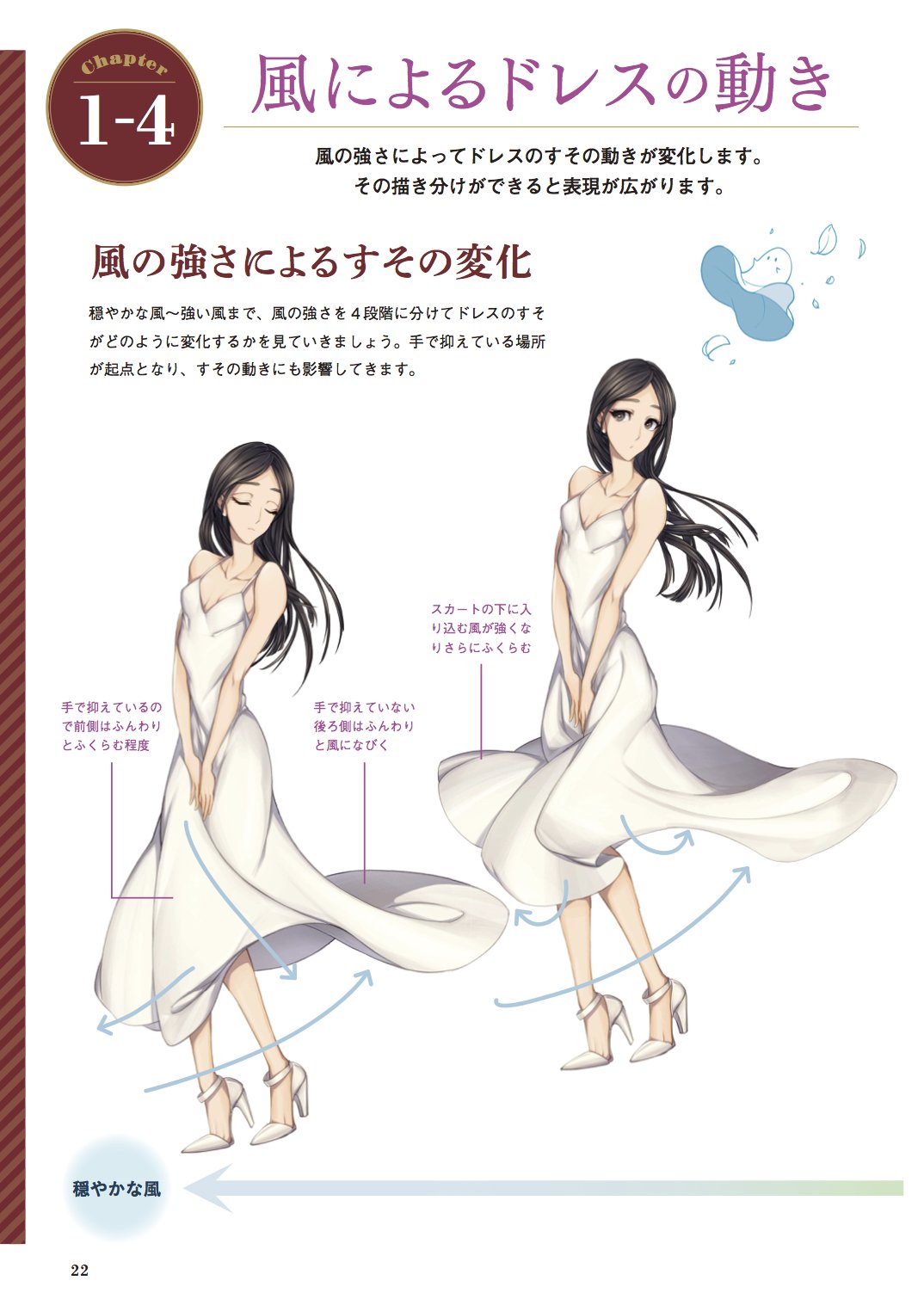 玄光社 超描けるシリーズ 超描ネタ帳 Kyachiさん Shirotumechika 著 ドレスの描き方 より 風に揺れるドレスの描き方 穏やかな風から強い風の4段階分けて 表現されています 風の流れを意識して 手の位置やすそや髪のなびき方を丁寧に描き