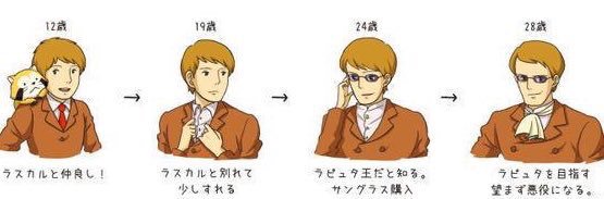大人になるとは、大事な何かを失うという事なのです…