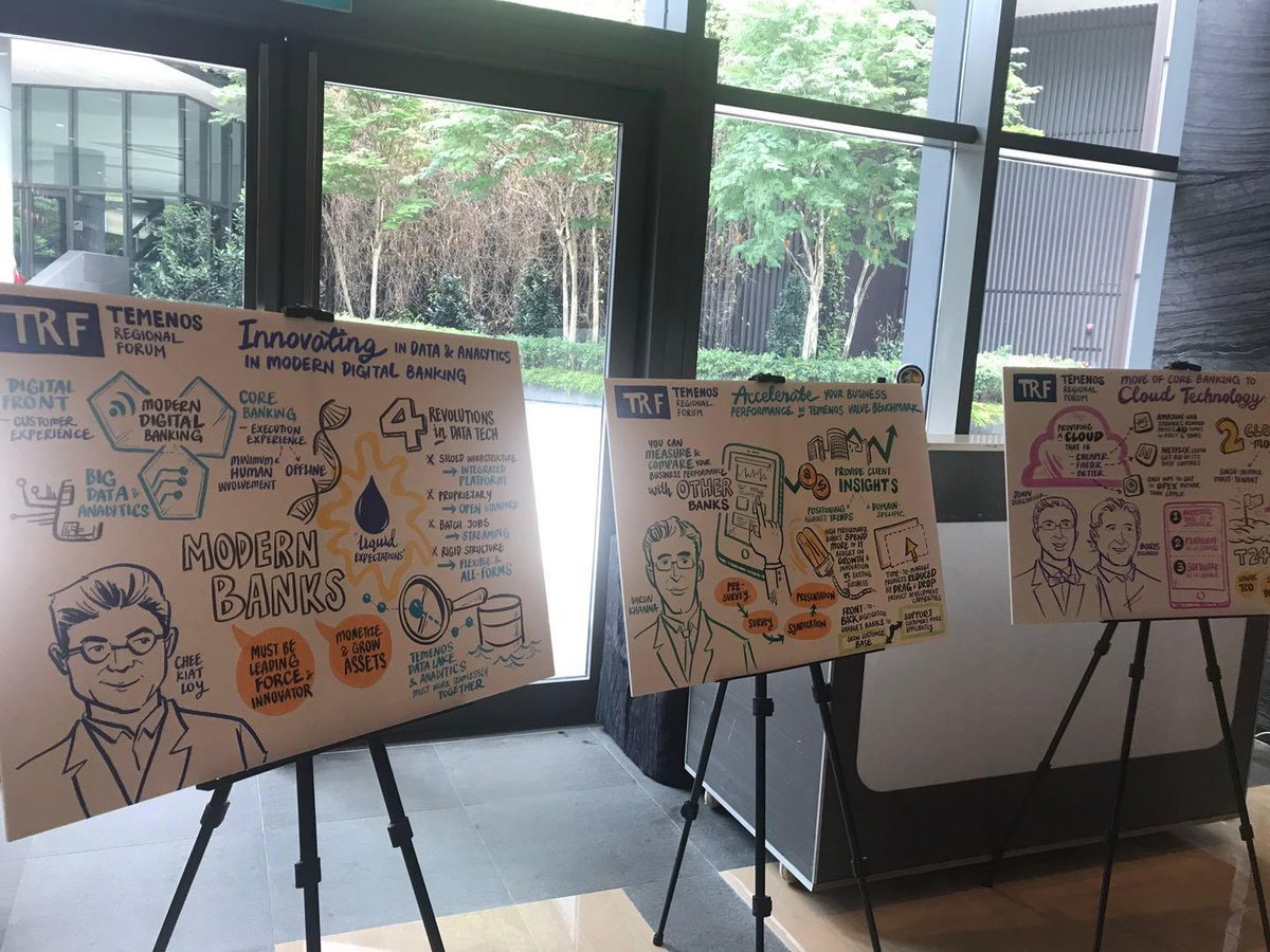 Temenos's tweet photo. Temenos Regional Forum 2019 in Singapore has concluded on a positive note! Thank you all delegates,partners and sponsors who have made this event a successful one. See you at the next edition!
#digitalbanking #TRFSG #temenosAPACevents #TRForum2019 https://t.co/ljQ4IZyy36