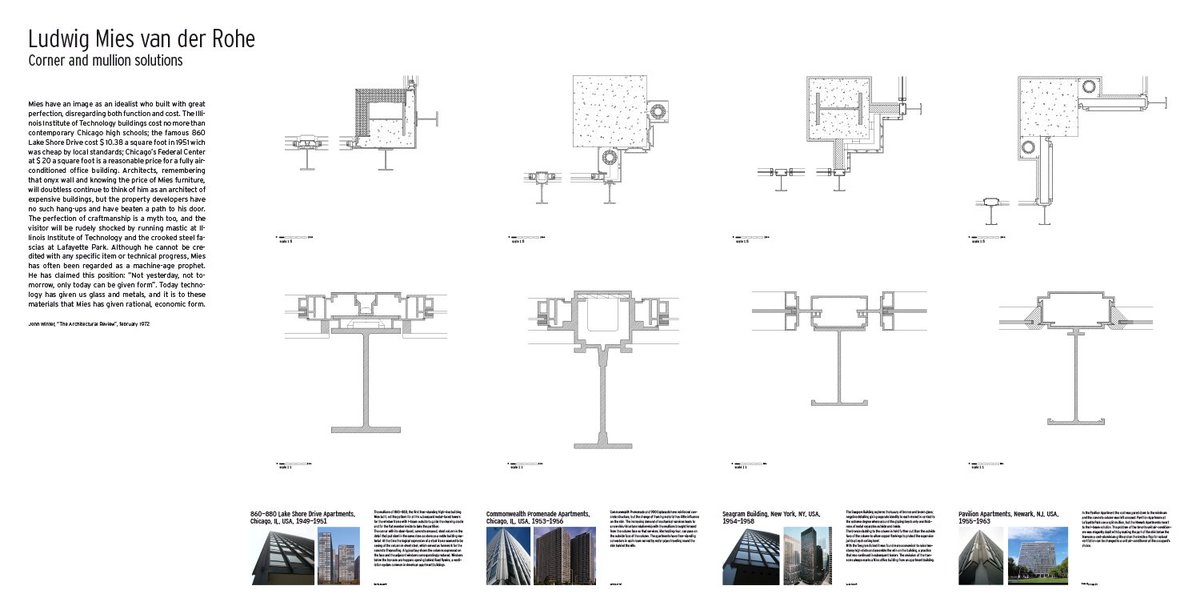 Meis van der Rohe& #39;s trick to get around the frame/skin expression problem was to make the curtainwall mullions out of mini-I-beams, effectively expressing the actual structural column buried in reinforced concrete. Figure this out for 5/1, architects!