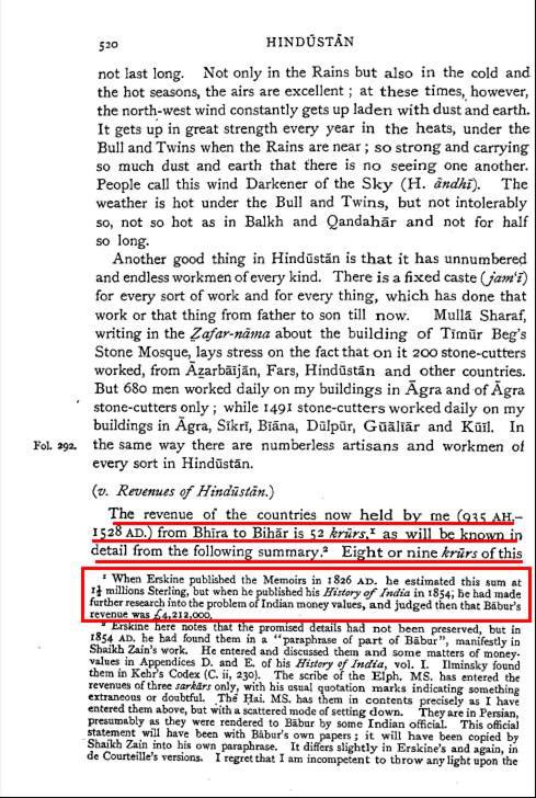 7/n Babur further talks about the terrific revenue he is able to generate for the obedient nature of Indian Subjects. Check highlights in snippet.Ref: “The Babur-nama in English (Memoirs of Babur)by Annette Susannah” pg 520-21