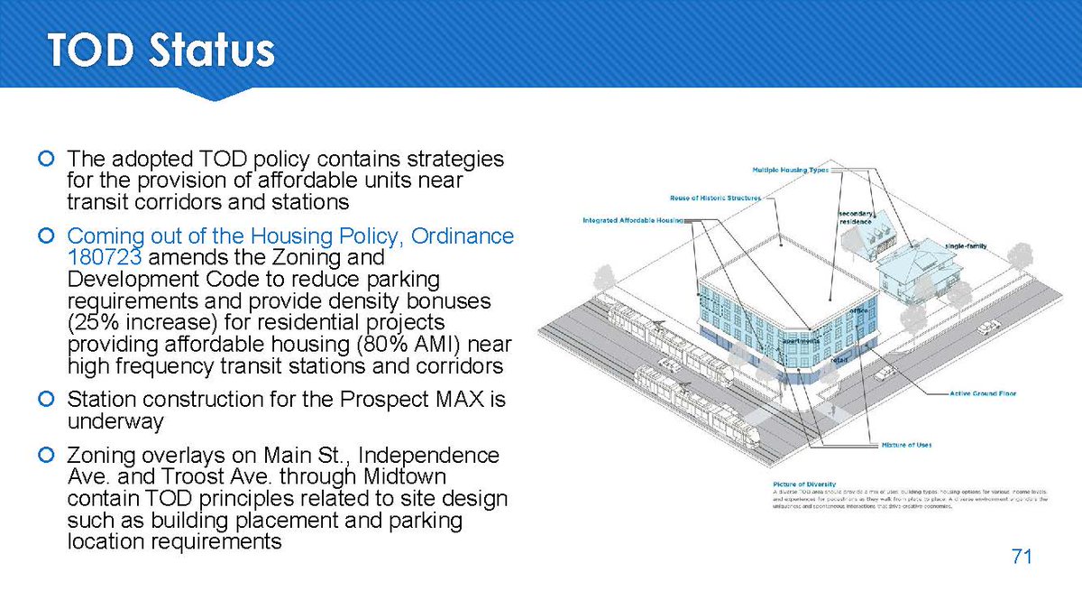 KansasCity's tweet photo. @MayorSlyJames @DataKCMO @KCMOHealthDept #Housing and #transit go hand in hand. City's Transit Oriented Development Policy encourages density near transit. Also aims to lower transportation cost burden for residents. #KCStat https://t.co/5fw4MhdN0z
