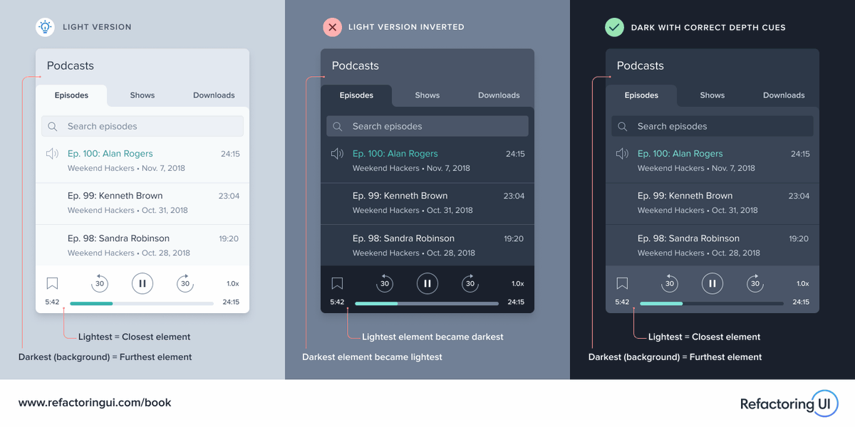 Steve Schoger When Implementing Dark Mode Don T Throw Away The Visual Cues In The Light Version By Naively Inverting The Color Scheme Close Elements Should Still Be Lighter And