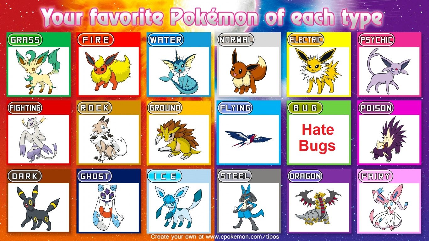 [PokeCommunity.com] Favorite Pokémon of each Type?