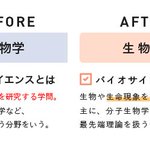 内容が難しいものをデザインするときのコツ。わかりやすく、親しみやすいデザインのポイントです。