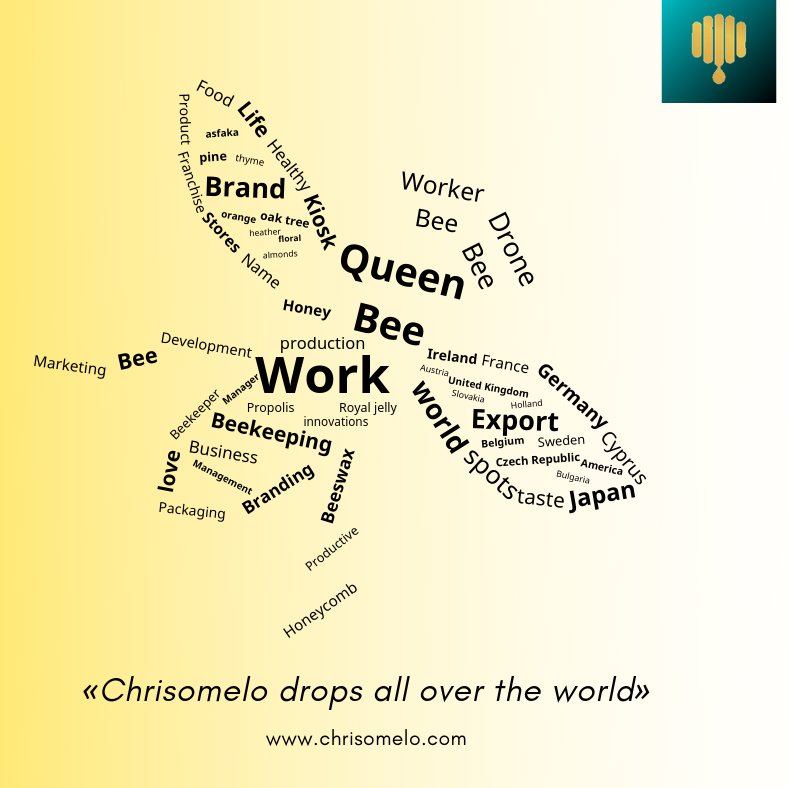 Chrisomelo's tweet photo. A picture speaks a 65 words! 
_ _ _ _ _ _ _ _ _ _ _ _ _ _ _ _ _ _ _ _ _ _ _ _ _ _ _ _ _ _
👉https://t.co/jALrv1EiNC

#words #beekeeper #beekeeping #chrisomelo 
#work #business #motto #brand #export #marketing https://t.co/BFvpydqG1P