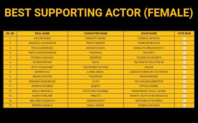 Helly_Shah_Gang's tweet photo. So guys #HellyShah nominated in #StyleDiva Category too 😍❤
N Melanie ma'm got Nomination in Supporting character for #SufiyanaPyaarMera ❤

#BestActorInNegativeRole
#StyleDiva
#BestActorInSupportingRole Do vote for this three categories✌

https://t.co/C68KNlOkSy https://t.co/KRK497PUnP