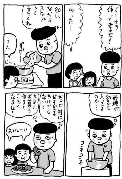 ドーナツ を含むマンガ一覧 ツイコミ 仮