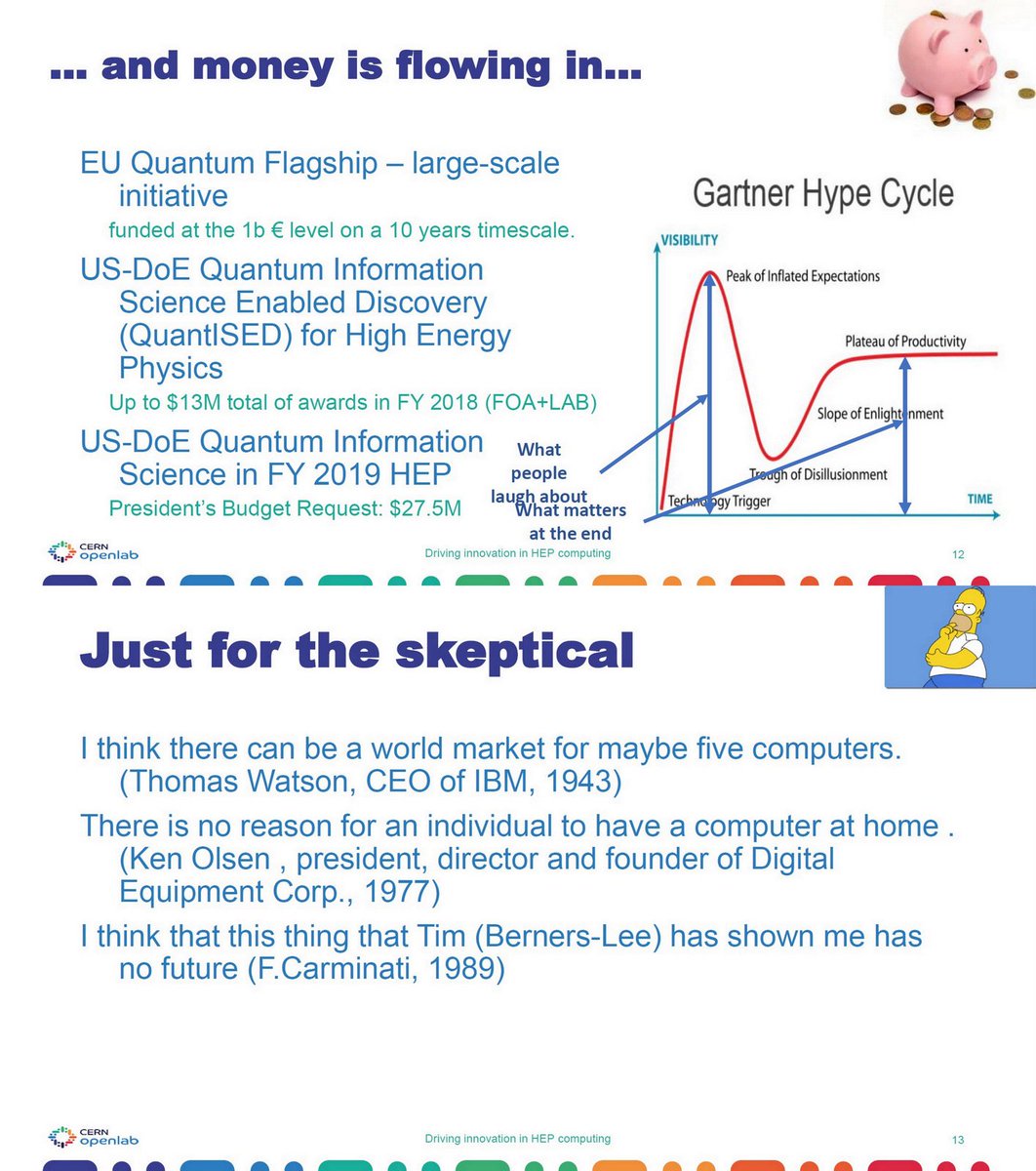 book kinetics of ion