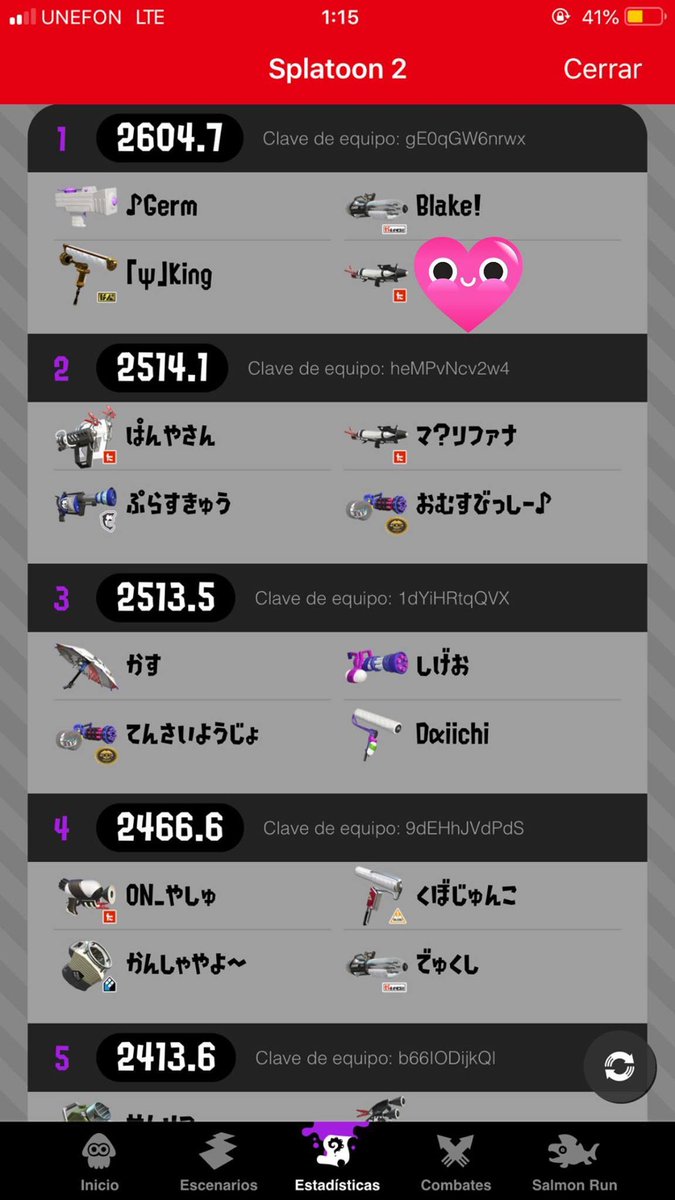 Kingspl_'s tweet image. #スプラトゥーン2
#Splatoon2 
#NintendoSwitch 

2600!!!!

❤️❤️❤️