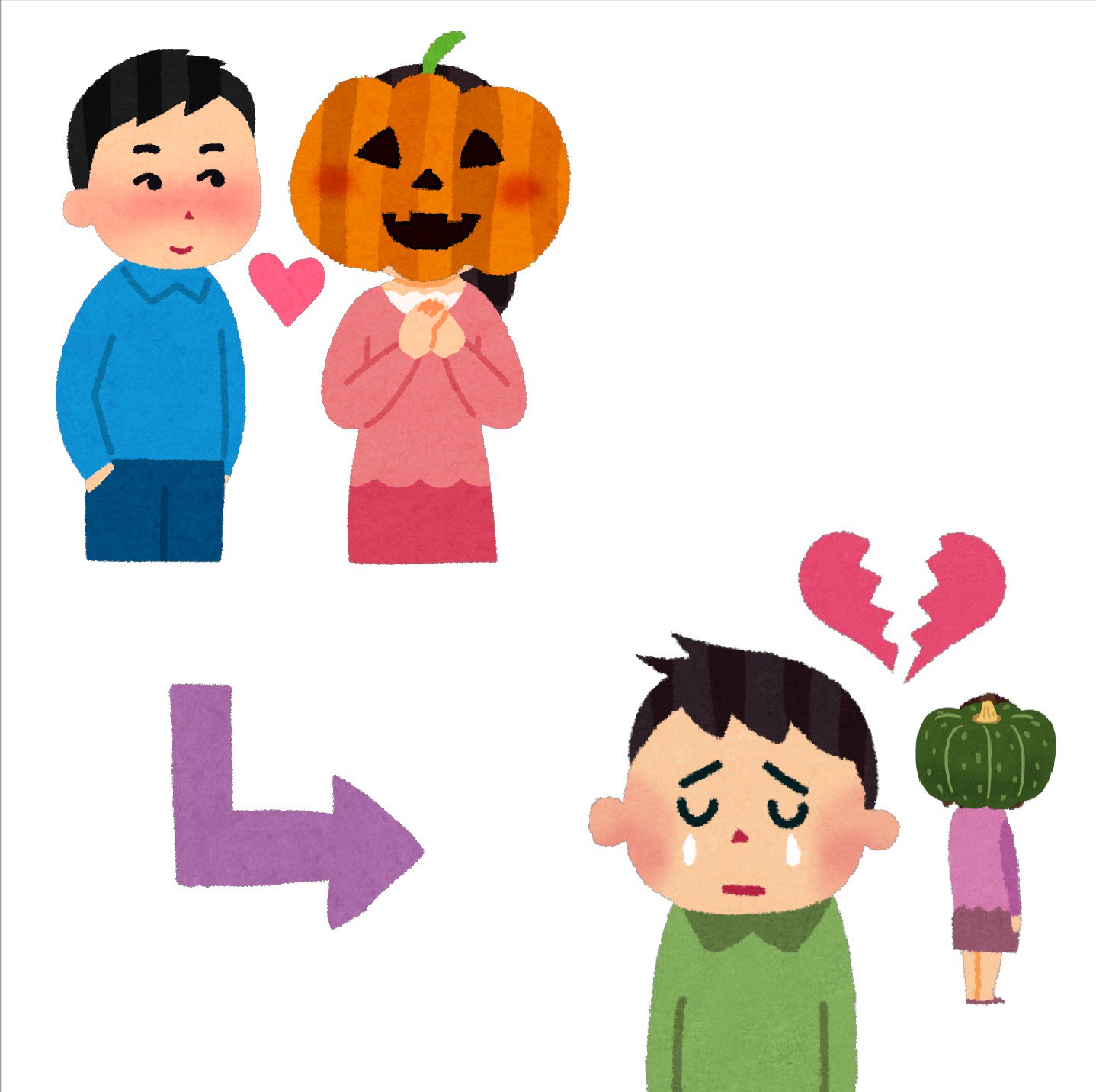コンプリート 別れ いらすとや 3117 別れ いらすとや Imagejoshzgl コンプリート 別れ いらすとや 3117 別れ いらすとや Imagejoshzgl