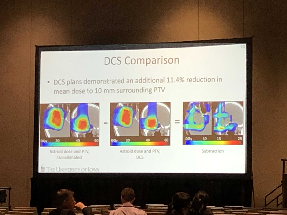dotdecimal's tweet photo. Thank you, the University of Iowa for utilizing Astroid for their research! We're happy to see you at #AAPM2019! #dotdecimal #medicalphysics https://t.co/ZrBZUwDVb6