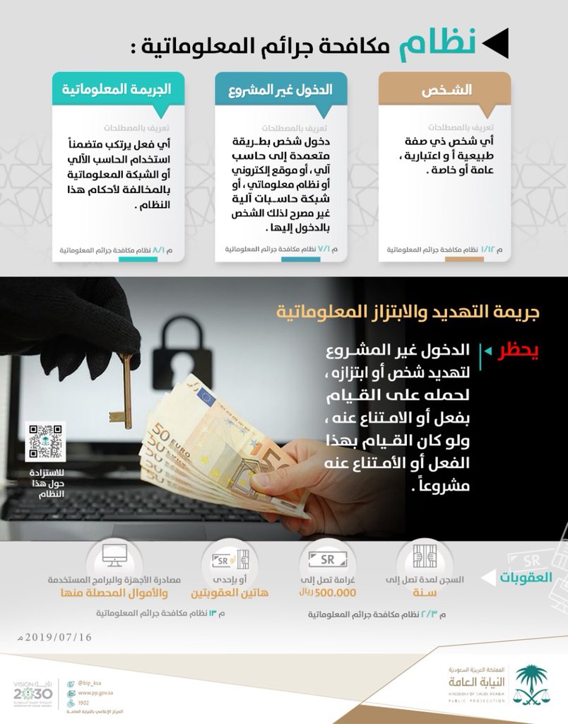 شرح نظام مكافحة جرائم المعلوماتية في المملكة العربية السعودية مجلة رجيم