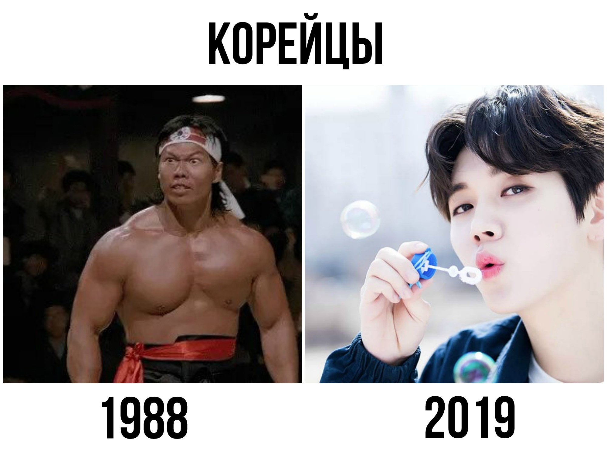 Корейцы тогда и сейчас