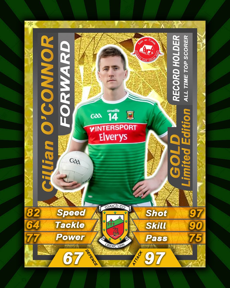 Ballagh_GAA's tweet photo. To mark the momentous occasion of @CILL14N becoming the all-time @officialgaa top scorer here is the @MayoGAA Laochra Gael Gold Card #MayoGAA #LaochraGael #GAA #GAATradingCard #GAABanter #ColletorsEdition #GAAPlayers https://t.co/7q7LBKKb2d
