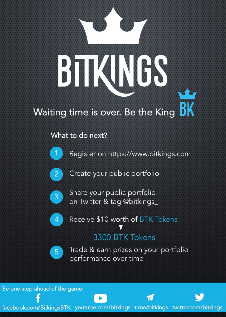 BitKings tweet media