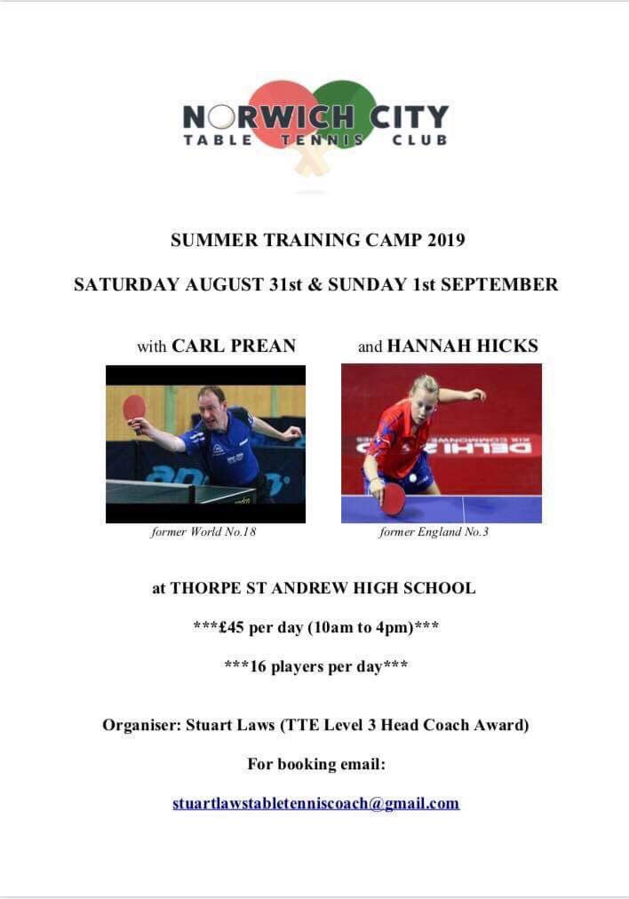 UEA Table Tennis tweet media