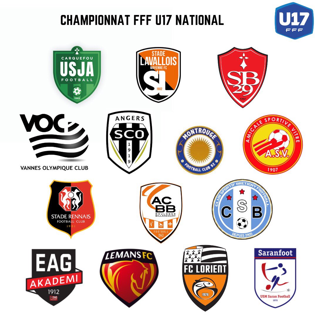 [#U17Nationaux]

Le groupe F pour nos U17.

Que des belles oppositions. Le défi s’annonce de taille. 🤩

#USJACarquefou
