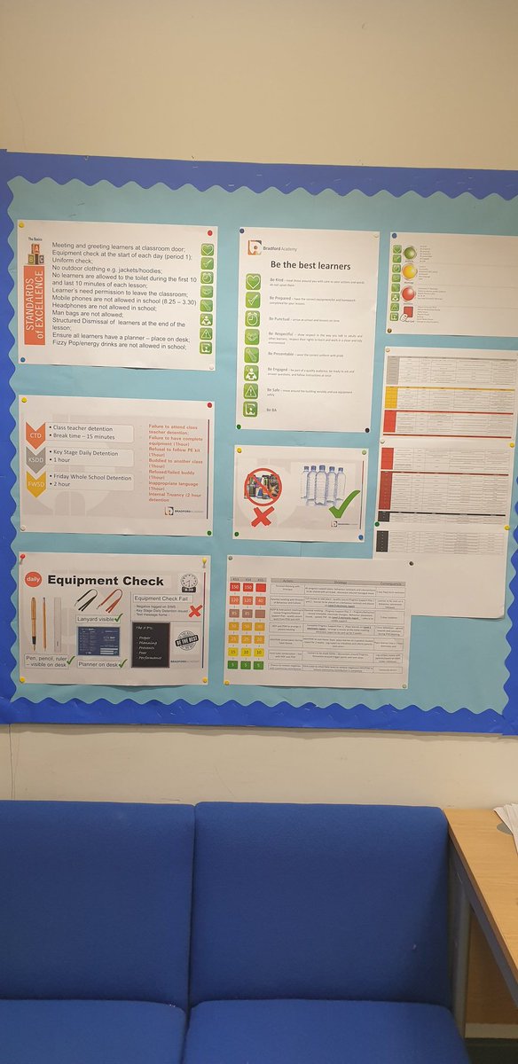 BAPastoral's tweet photo. Mr Hameed's new noticeboard, ready for next year #HighExpectations #Rules #BehaviourStrategy #BeTheBestBa https://t.co/OnAlXOmoW7