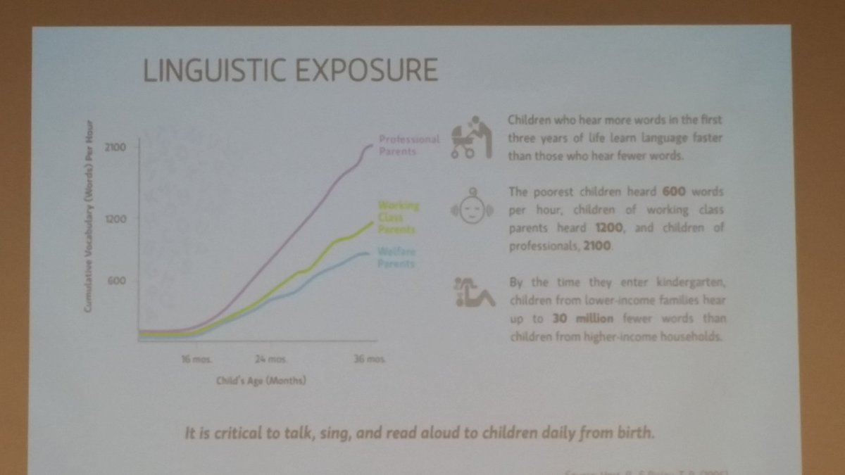 stargazer528's tweet photo. Mind is blown! #lasummerinstitute https://t.co/7F8kEeLOPn