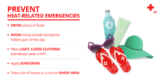 redcrosscanada's tweet image. Stay safe in hot weather with these tips: 
☀️Always wear a hat and apply sunscreen before going outside
☀️Slow down your activities as it gets hotter 
☀️Find more tips and resources ➡️ bit.ly/2JtWJpE #heatwave