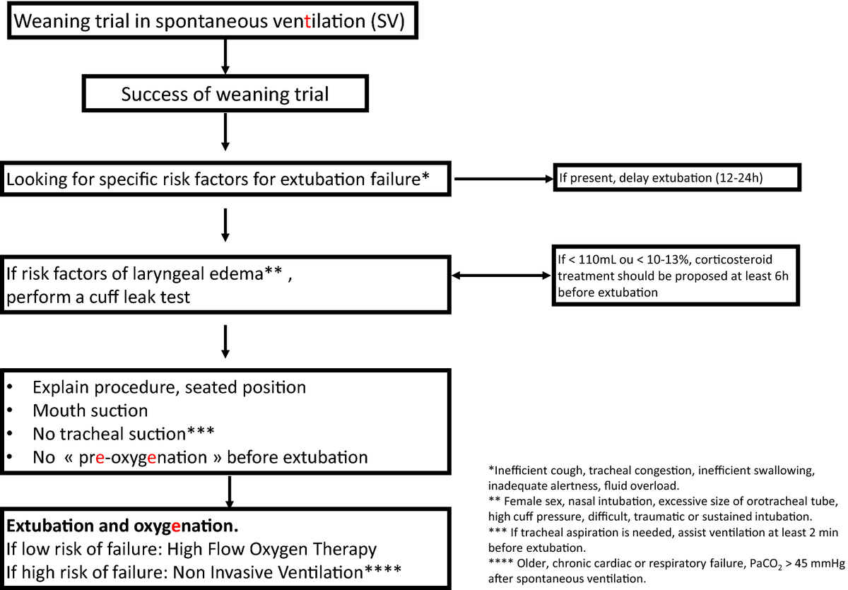 CCritCardio tweet picture