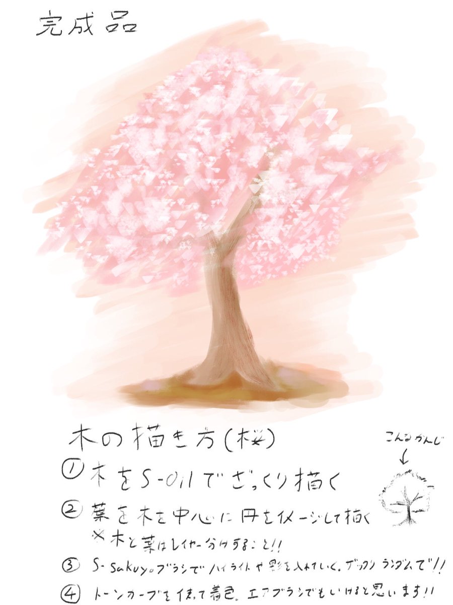 今日は昨日の雲の描き方復習して木の描き方を自分なりにまとめてみたのと、空間把握練習で四角を使った空間把握をやって見ました!
四角を二つ描くだけでも結構練習になるし、いろんな四角を描くと構図練習にもなって便利そうでした!
#イラスト練習
#背景 
