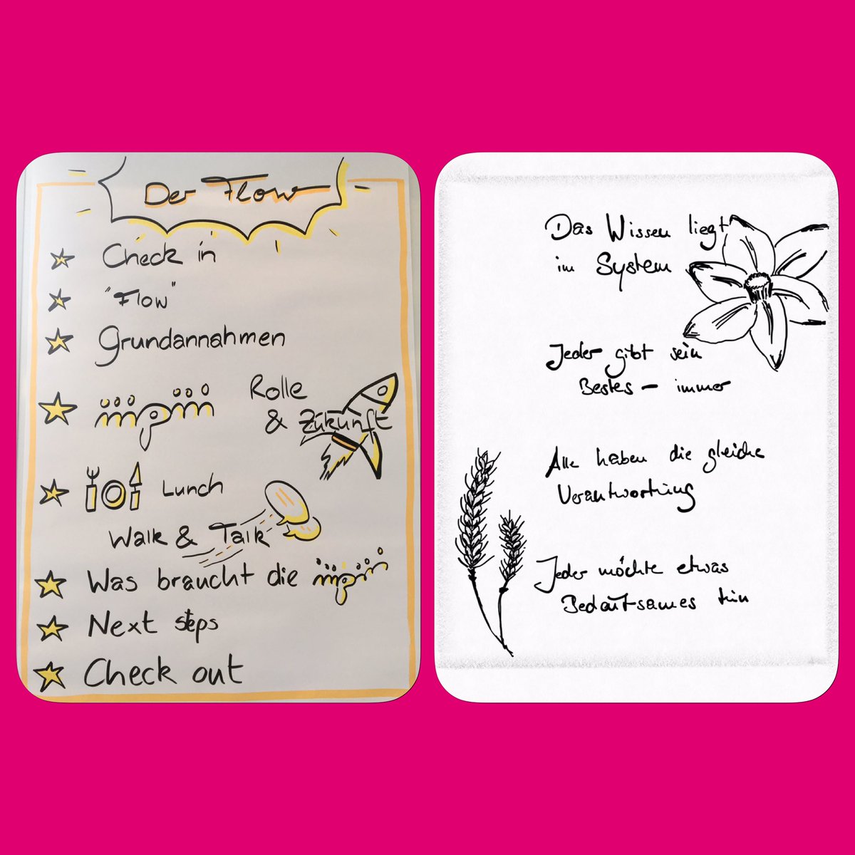 Wertvolle Diskussion gestern mit unserer Pilotgruppe zu #Grundannahmen und #Haltung. #NewWork #bevisual #telekomwall