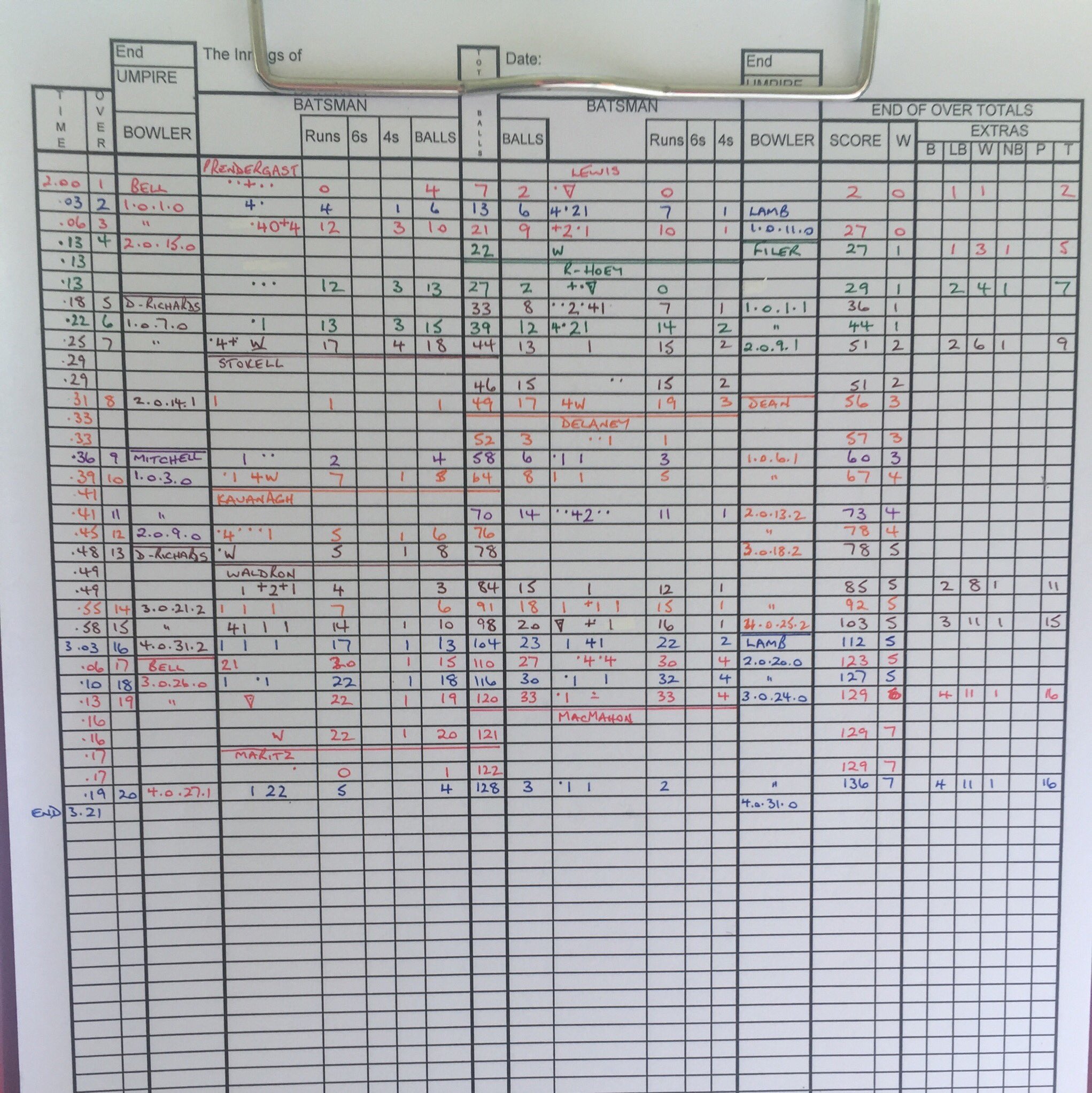 Millfield Cricket on X Scorecard for you hardcore scorers and fans here is the linear score sheet from the first innings https t VGHMK9RZvK X