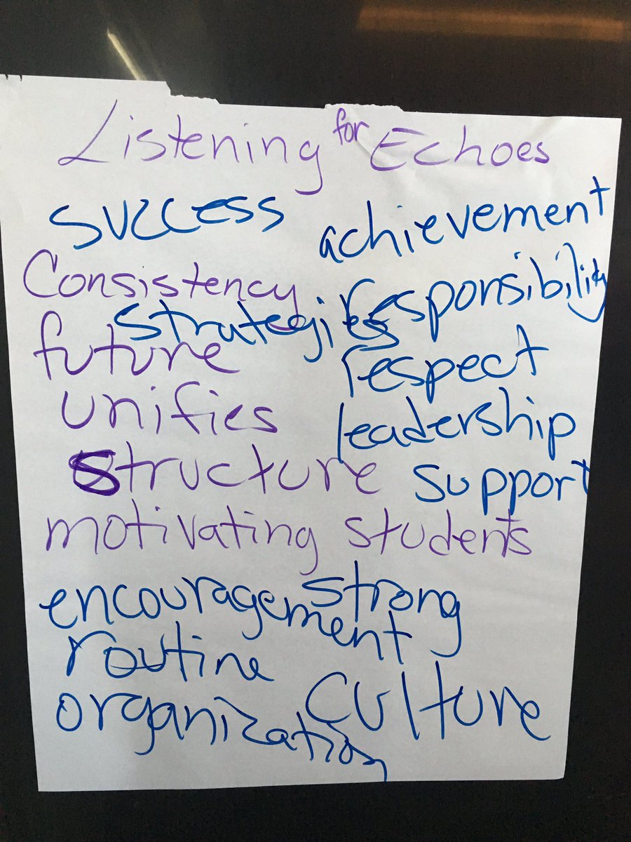 Dr. Heather RC Wooldridge (@hrcwooldridge) on Twitter photo Why is <a href="/AVID4College/">AVID</a> #Schoolwide sooo important? #Echo <a href="/BCPS_AVID/">Baltimore Co AVID</a> <a href="/BaltCoPS/">Baltimore County Public Schools</a> <a href="/AVIDEasternDiv/">AVID EasternDivision</a> Why is <a href="/AVID4College/">AVID</a> #Schoolwide sooo important? #Echo <a href="/BCPS_AVID/">Baltimore Co AVID</a> <a href="/BaltCoPS/">Baltimore County Public Schools</a> <a href="/AVIDEasternDiv/">AVID EasternDivision</a>