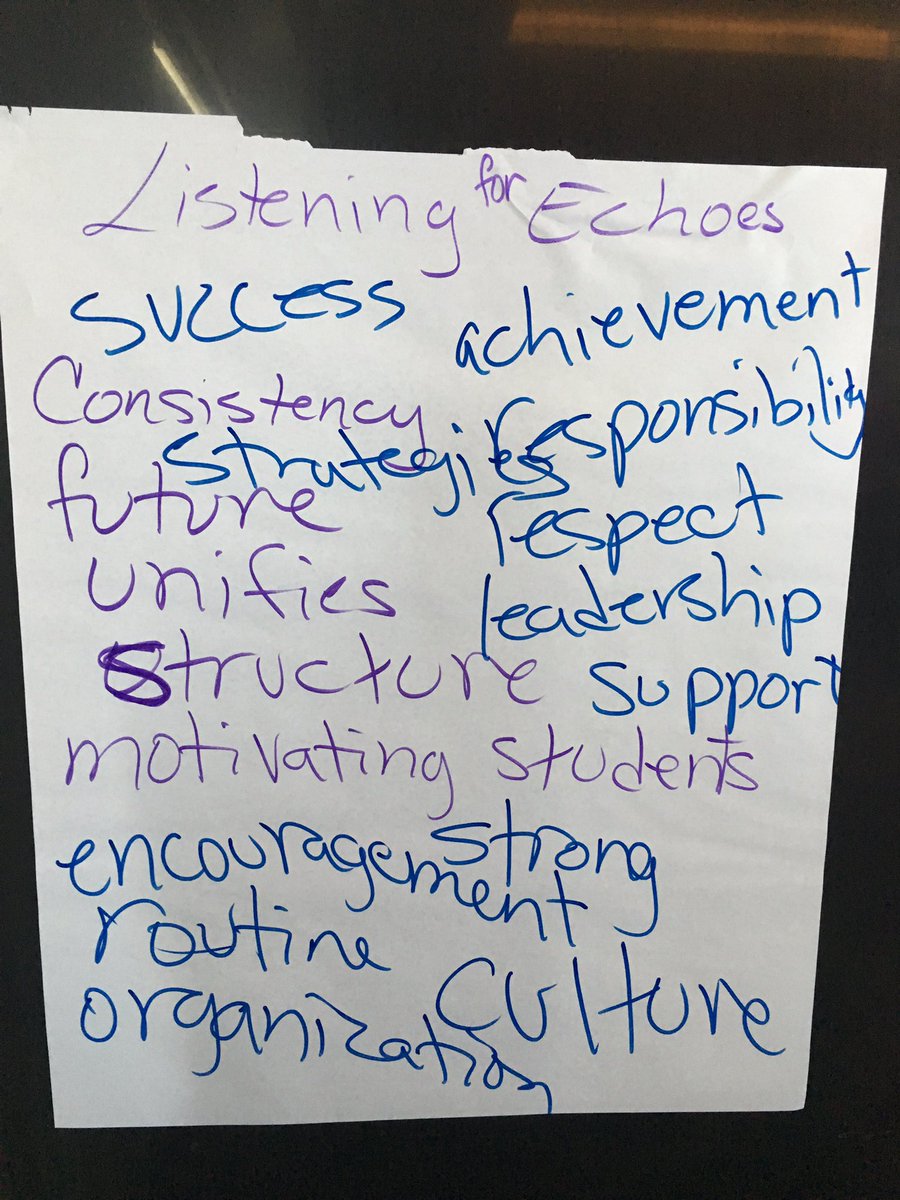 Why is @AVID4College #Schoolwide sooo important? #Echo @BCPS_AVID @BaltCoPS @AVIDEasternDiv