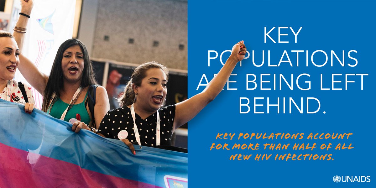 New <a href="/UNAIDS/">UNAIDS Global</a> report shows that for the first time more than 1/2 of all new #HIV infections are occurring among key populations and their partners. Key populations cannot be left behind in the AIDS response. bit.ly/GAReport

#AIDSreport2019