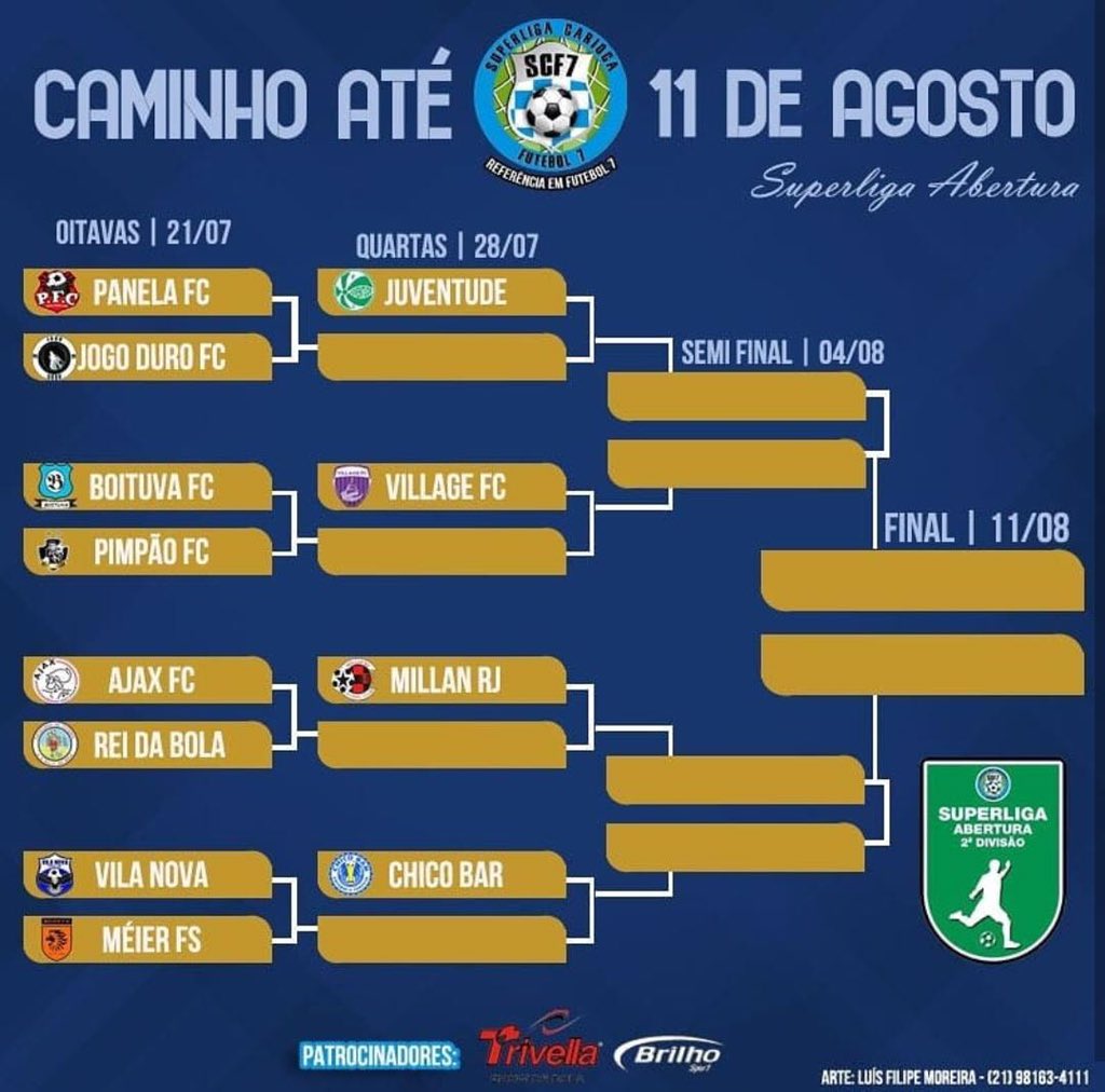 pimpaoFC's tweet photo. A HORA DA VERDADE!

Queremos a Copa!
AO MATHEUS TUDO! https://t.co/bos7RsW7jv