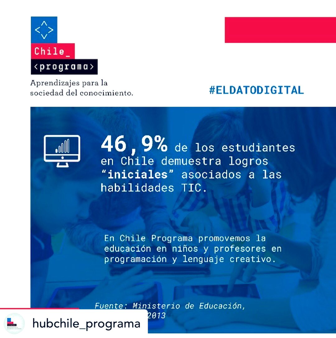Chile_Programa's tweet image. ¿Sabías qué... 46,9% de los niños chilenos tiene un desarollo inicial de las TIC? #eldatodigital #aprendeaprogramar #programacion @mineducchile
