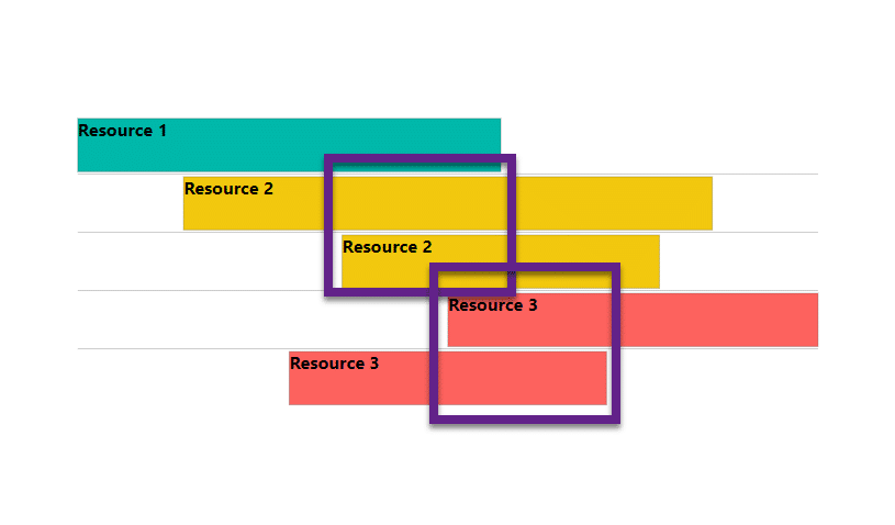 DataChant Consulting tweet media