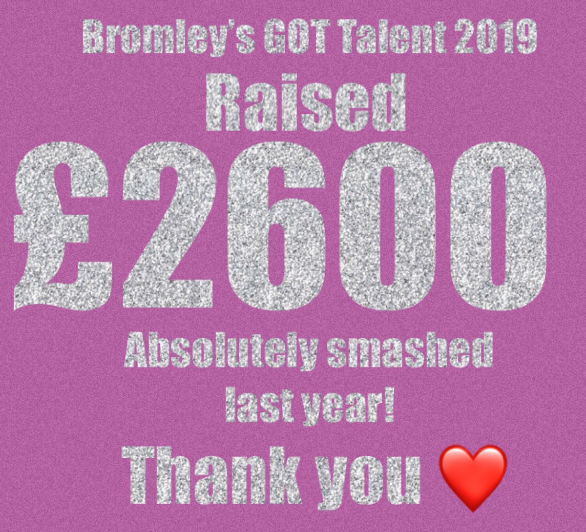 Bromley Cystic Fibrosis tweet media