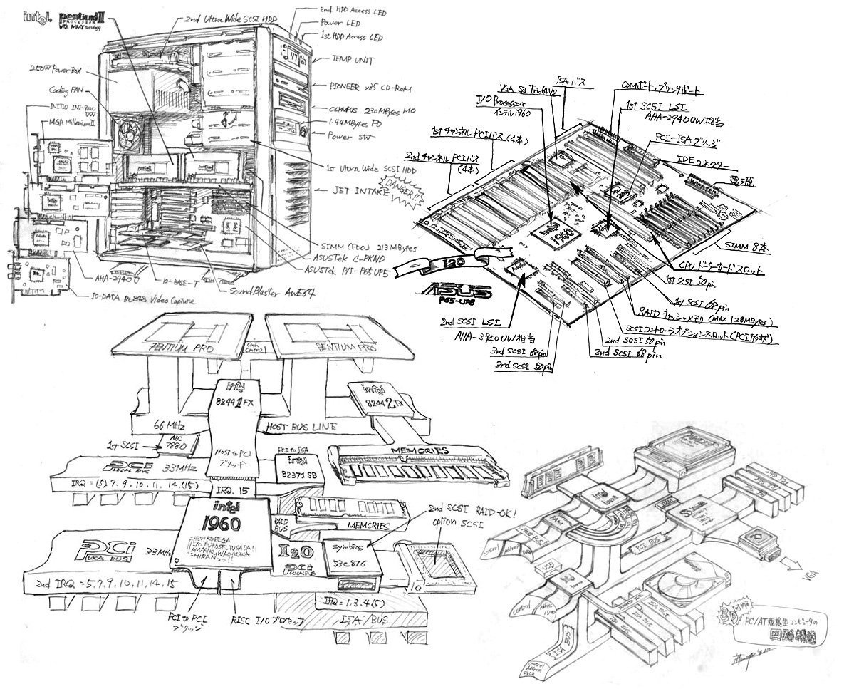 #絵を描く理由はなんですか見た人も答えるんだ 説明することに喜びを感じるタイプ 